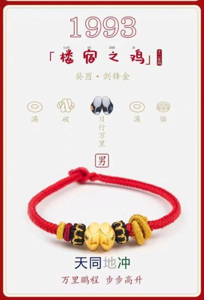 属相鸡佩戴什么生肖好（属鸡佩戴什么生肖最旺？新手专属指南）