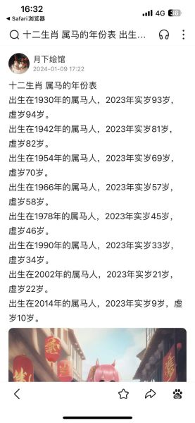 1942年什么生肖属相（1942年属什么生肖？）