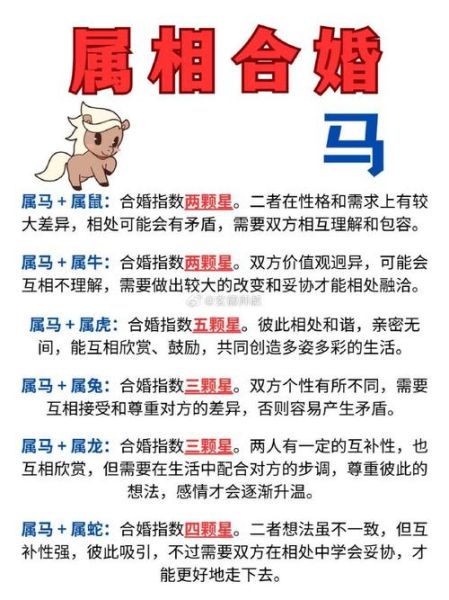 马生肖和哪个属相相配（属马和什么生肖最配？小白一看就懂！）
