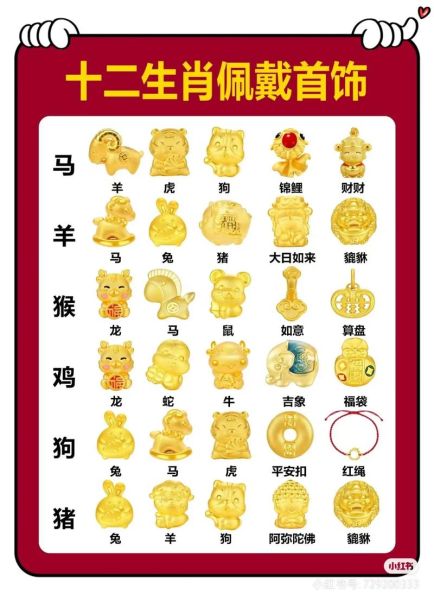 生肖属相怎么佩戴（生肖属相怎么佩戴饰品最旺运）