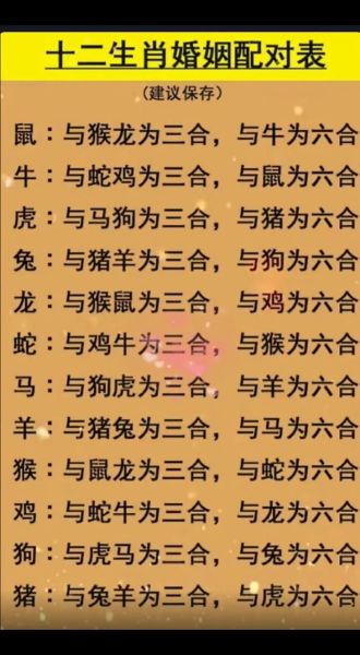 猴牛生肖配对属相（猴牛生肖配对到底合不合）