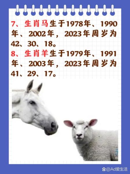 1975属相属什么生肖（1975年属什么生肖？）