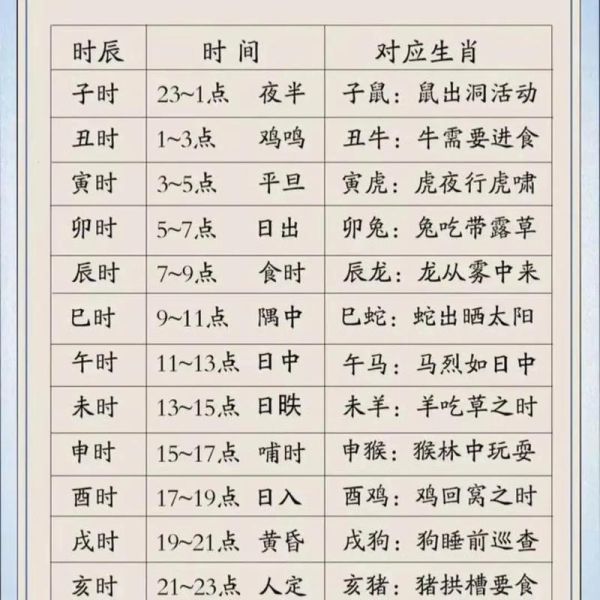申时出生属相什么生肖（申时出生属什么生肖最准查询）