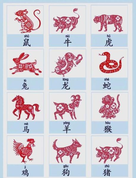 韩愈生肖属相（韩愈生肖属相是什么🤔）