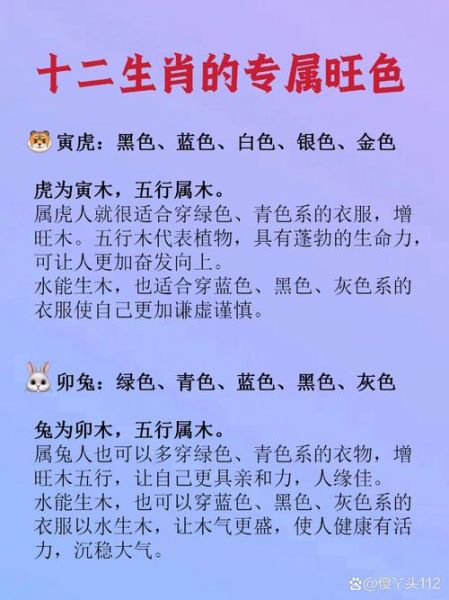 生肖鼠属相是什么（生肖鼠属相是什么？小白秒懂生肖排第一）