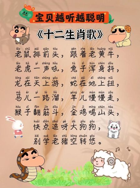 生肖属相儿歌（最简单的12生肖儿歌教学🐭🐮🐯）