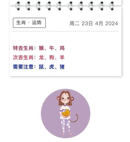 风水大师预测生肖属相（2024哪个生肖运势最旺）