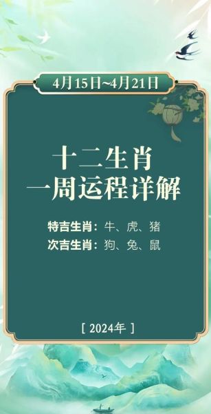 风水大师预测生肖属相（2024哪个生肖运势最旺）