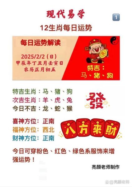 陈季常生肖属相