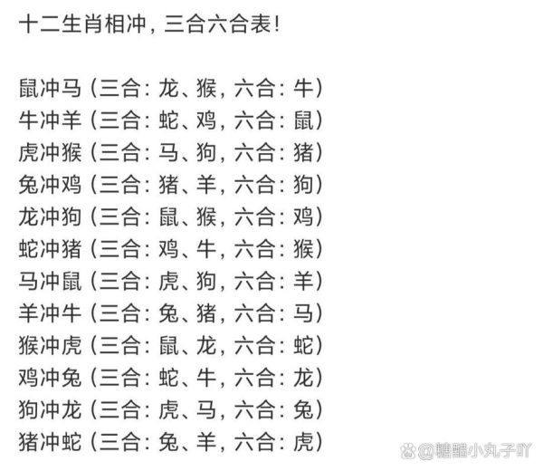 生肖鸡和哪个属相不和（生肖鸡最不合的属相是谁？）