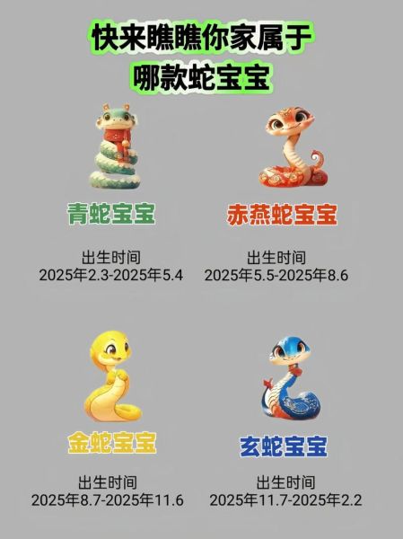 生肖蛇宝宝属相女（生肖蛇女宝宝性格特点最全解读）