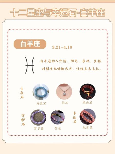 白羊座的生肖属相（白羊座对应哪个生肖？小白入门一看就懂）