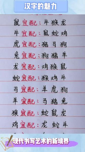 适宜结婚生肖的属相（今年宜嫁娶的生肖有哪些？）