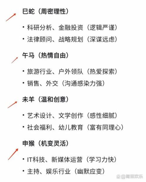 职场达人生肖属相（职场达人生肖属相真的能决定升职吗）