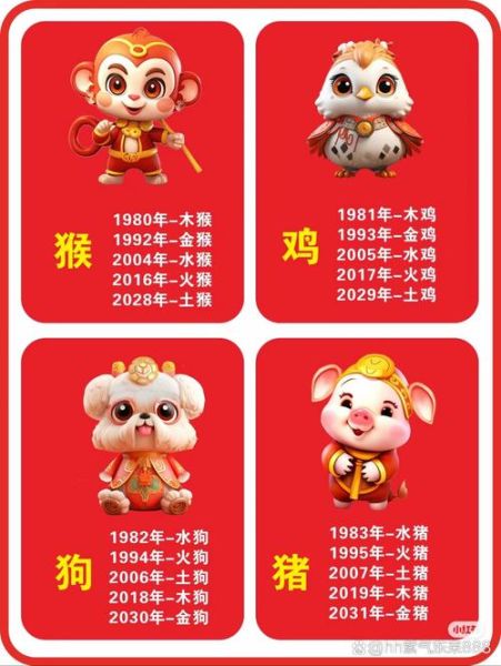 十二生肖和一个属相合吗（生肖鼠和生肖龙合吗）