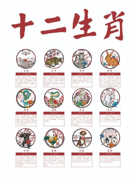 生肖猴和生肖狗生属相牛（生肖猴和狗适合生牛宝宝吗？）