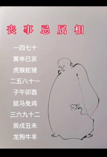 白事生肖忌讳什么属相（白事忌什么属相冲克大全）