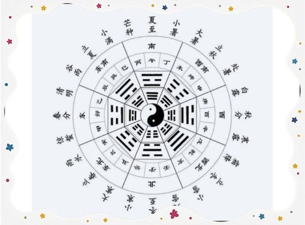 地支属相生肖（地支属相生肖对照表速查）