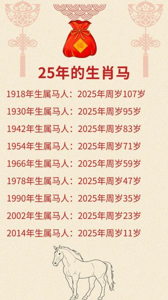 生肖马运势最好的属相（属马运势最旺的三大生肖搭档）