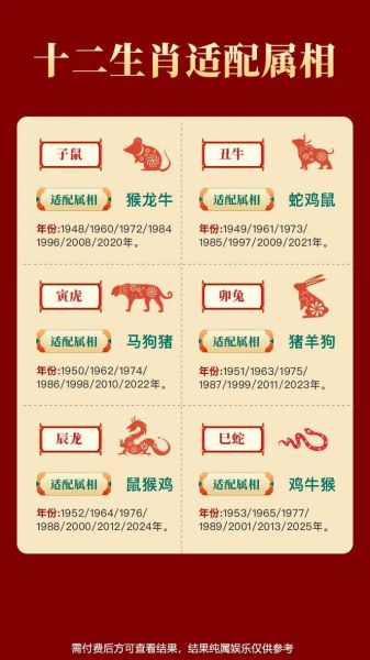 生肖风调雨顺的属相（风调雨顺的属相是哪几个新手一看就懂）