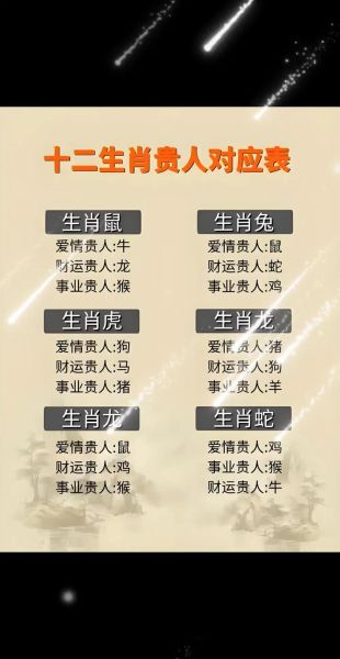 什么生肖竞选属相才气豪（十二生肖谁才气豪？深度解析）