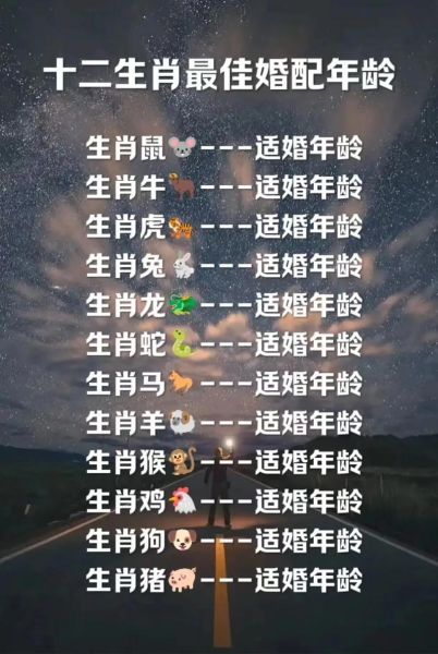 男婚女嫁配最佳生肖属相