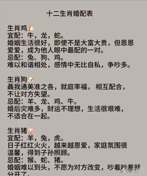 生肖土狗婚配属相（土狗和什么生肖最配结婚）