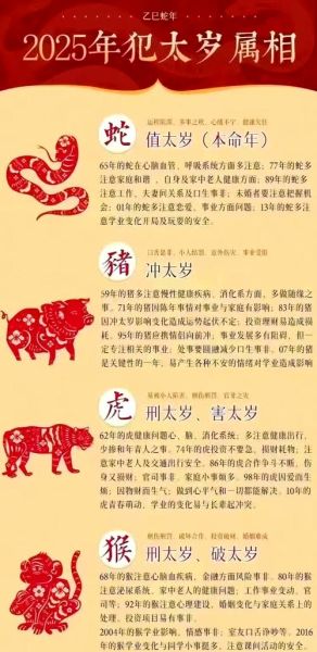 2025辟邪生肖都有什么属相（2025年辟邪生肖有哪些属相？）