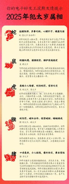 修行说法怎么算生肖属相（修行说法怎么看生肖属相？超简单入门指南）