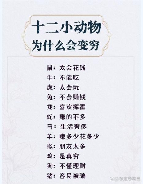 生肖属相乱七八糟（为什么生肖属相总是算错）