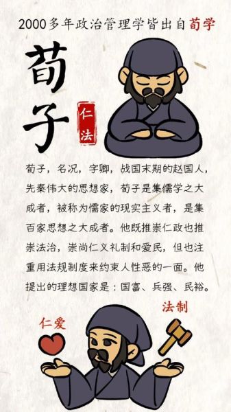 荀子什么生肖属相（荀子什么生肖）