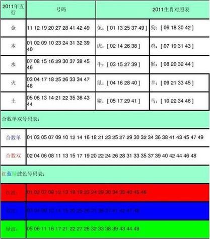 生肖属相合数大小（十二生肖大小怎么排序？新手一看就会）