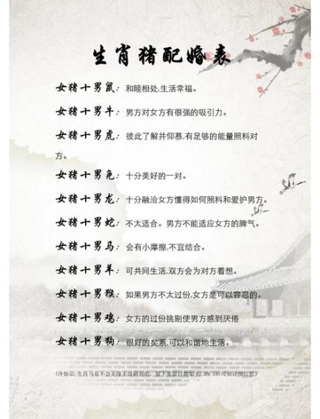 生肖猪老虎配偶属相（生肖猪老虎配偶属相配对深度解析）