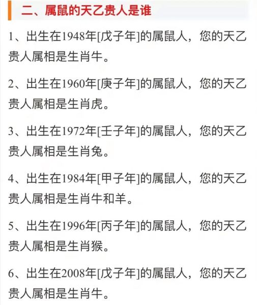 生肖属鼠贵人属相（属鼠的贵人属相是哪些？新手一看就懂！）