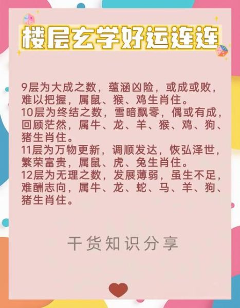 生肖属相如何选楼层（生肖选楼层怎么选最好？）