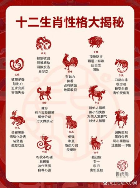 义乌生肖属相（义乌生肖属相批发价目表）