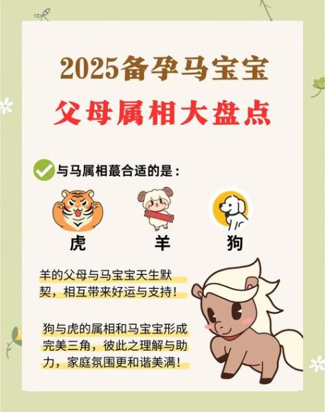 怎么算未来宝宝生肖属相（2026年备孕宝宝属什么生肖？一看就懂表！）