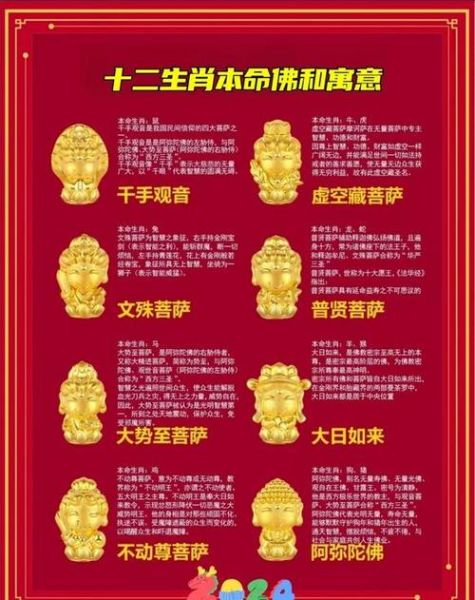 生肖牛属相菩萨是什么（2024生肖牛本命佛是哪尊菩萨）