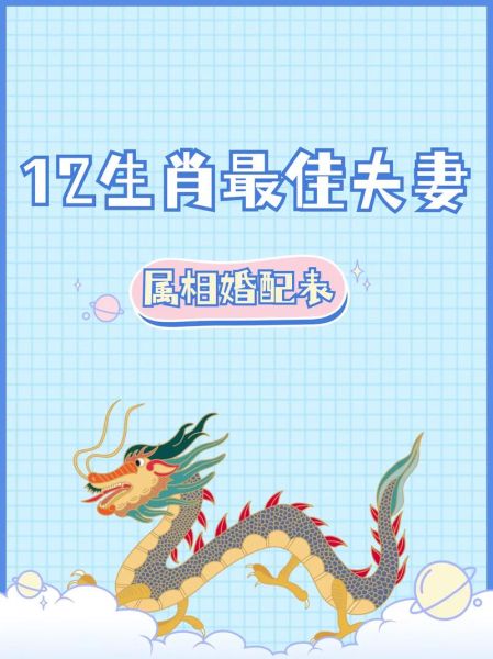 属相搭配最佳生肖照片（属龙和属猴婚配最佳吗？小白必看）
