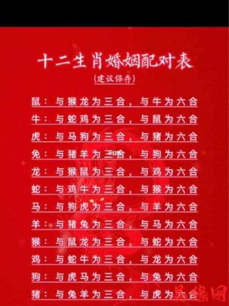 生肖羊属相婚配（91年属羊最佳婚配属相）