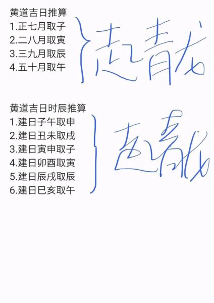 黄历司命是什么生肖属相（黄历司命是什么生肖？属龙！）