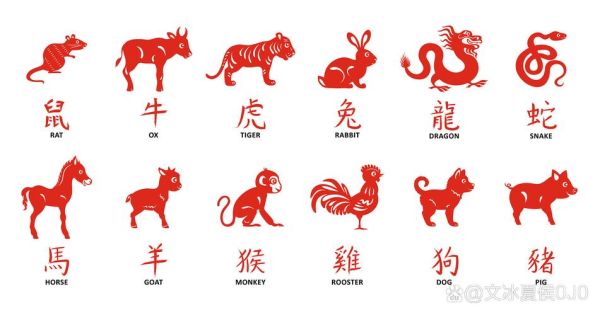 2027是什么生肖属相（2027属什么生肖？小白秒懂!）