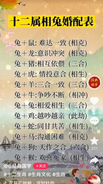 生肖属相兔与马（属兔和属马的合不合婚）