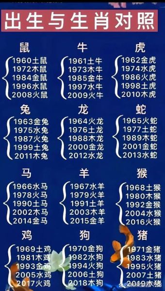 铺路属什么生肖属相呢