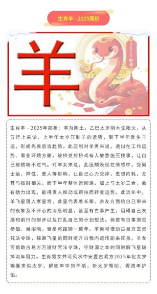 属相羊生肖是哪年（属羊的都是哪些年出生？）