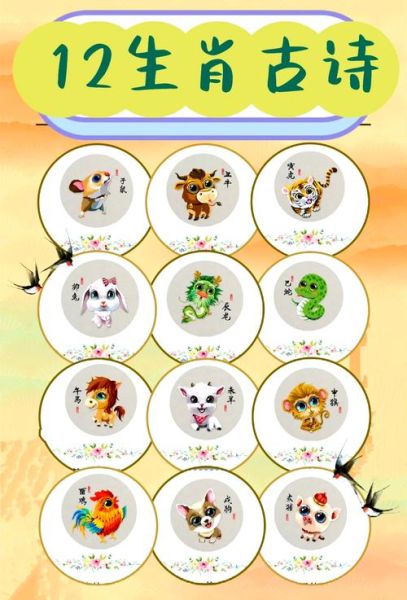 白居易的生肖属相是什么（白居易的生肖是什么）