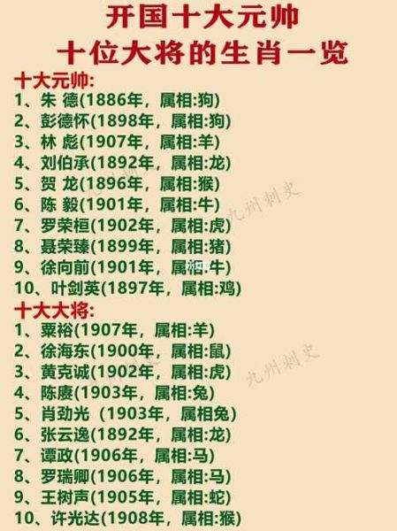 朱德属相是生肖（朱德属什么生肖一目了然）