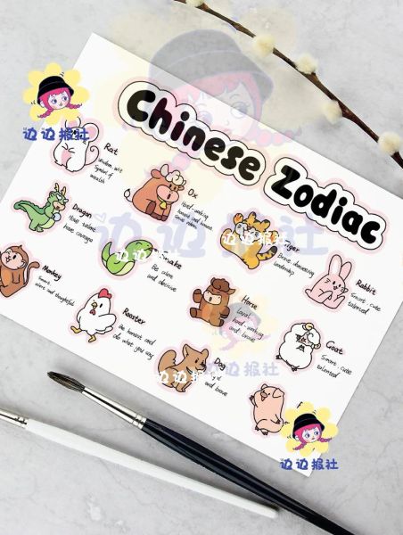 英语一家人生肖属相表示（家人十二生肖英文说法小白速查表）