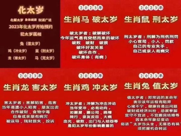 2023合太岁生肖属相（2023冲太岁怎么化解最灵验）