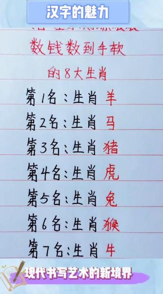 钱是什么属相的生肖（钱到底属什么生肖？新手必看）